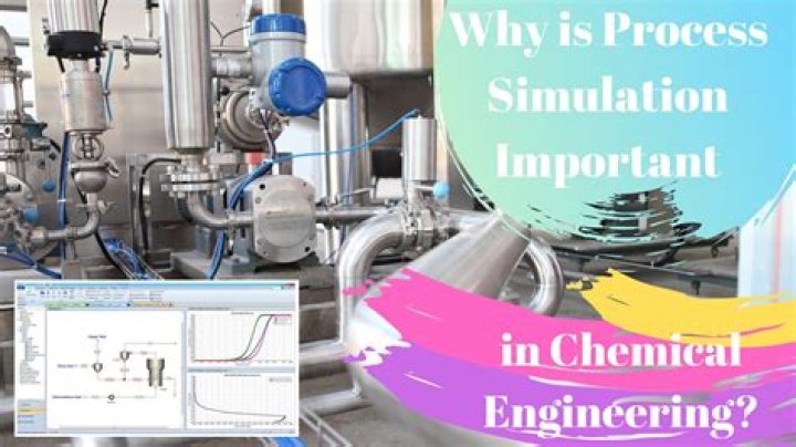Why simulation is done?