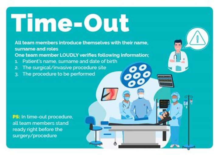 Why timeouts are bad?
