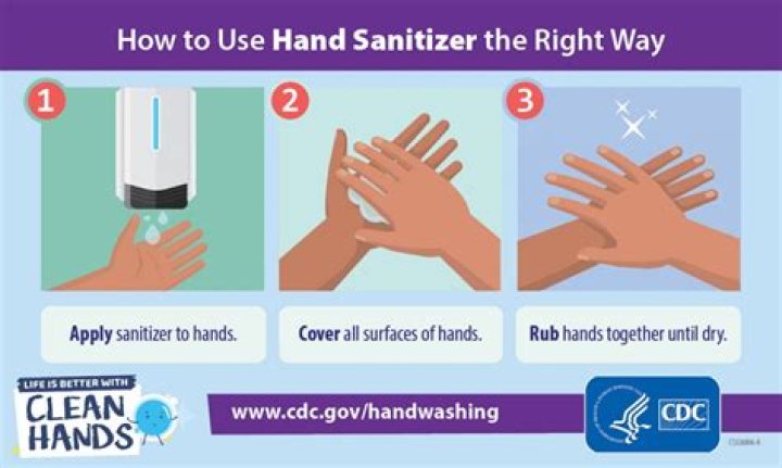 Will drinking hand sanitizer kill you?