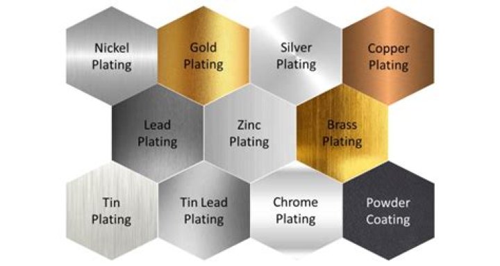 Will electroplated gold tarnish?