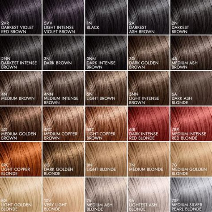 Will permanent hair color fade out?