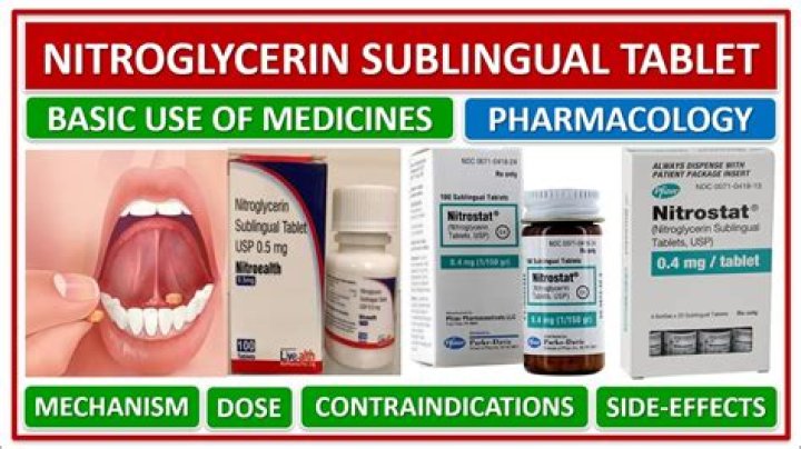 Will taking a nitro pill hurt me?