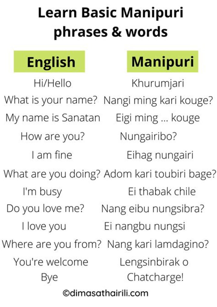 Will you marry me in manipuri language?