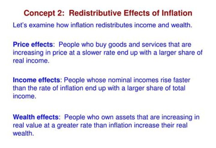 Would inflation have any redistributive effects?